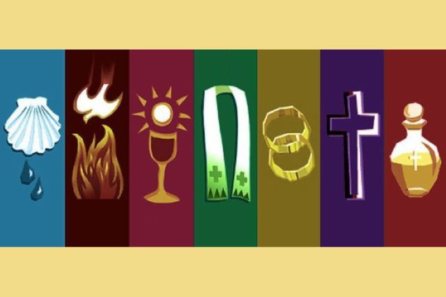 Hidup Devosional dan Sakramentali dalam Gereja Katolik